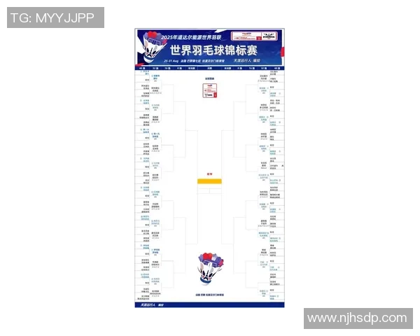 南京羽毛球队在世界锦标赛中的意识表现分析与点评