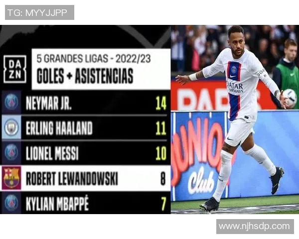 重庆网球队强势领跑联赛积分榜以82分稳居第一名 重庆网球队强势领跑联赛积分榜以82分稳居第一名