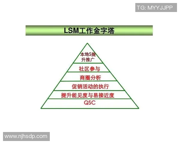 广州排球队心理素质分析与提升策略研究 广州排球队心理素质分析与提升策略研究
